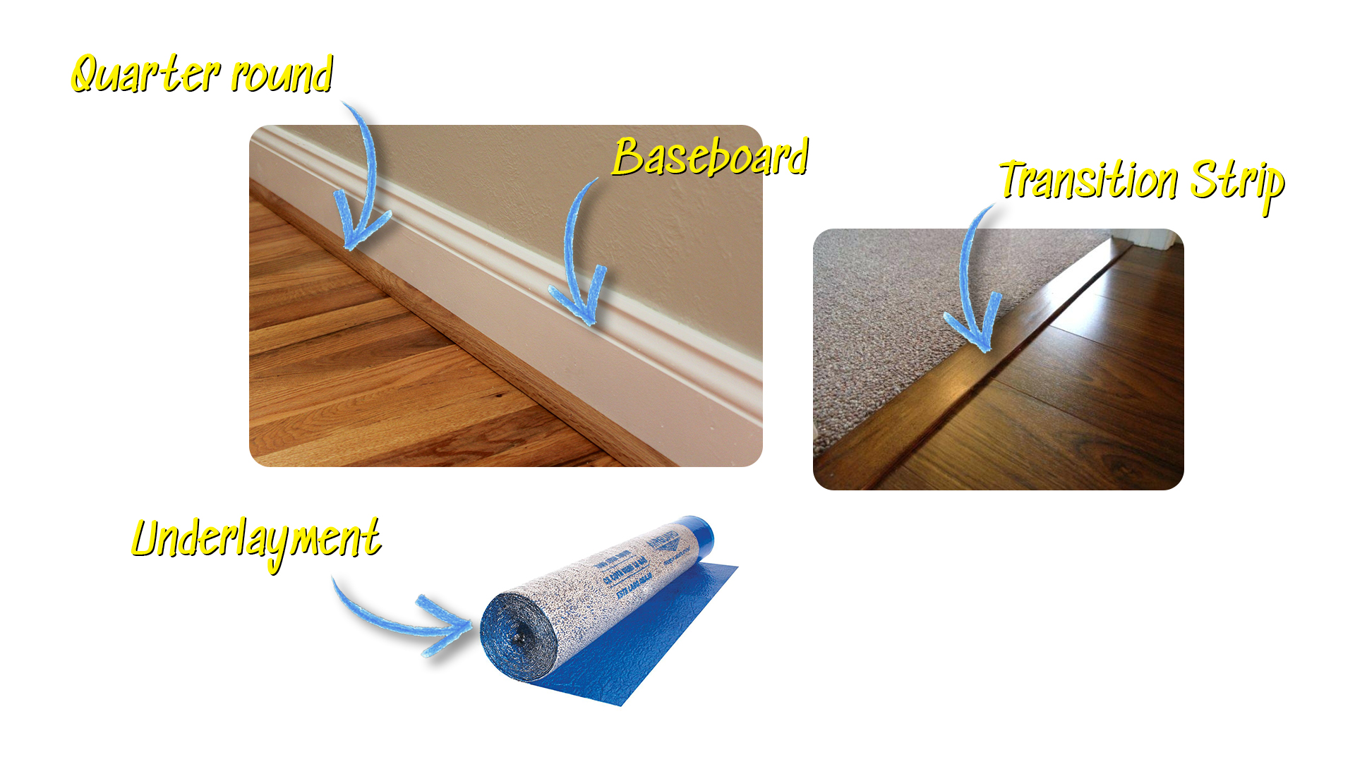How To Install Laminate Flooring Diy, Laminate Flooring Or Baseboards First